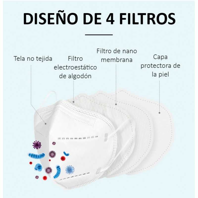 10 Uds. MASCARA FFP2 CONFORT 10 Uds. MASCARA FFP2 CONFORT