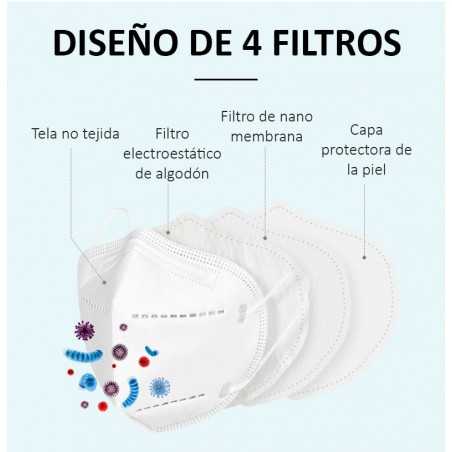 10 Uds. MASCARA FFP2 CONFORT