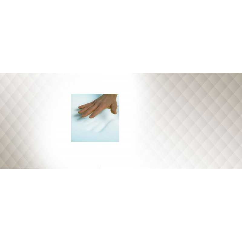 ESPUMA VISCOELÁSTICA para Perfect Chair